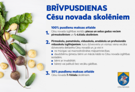 Cēsu novadā noteikta jauna skolēnu brīvpusdienu piešķiršanas kārtība