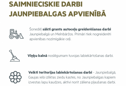 Aktīvi norit vasaras sezonas saimnieciskie darbi